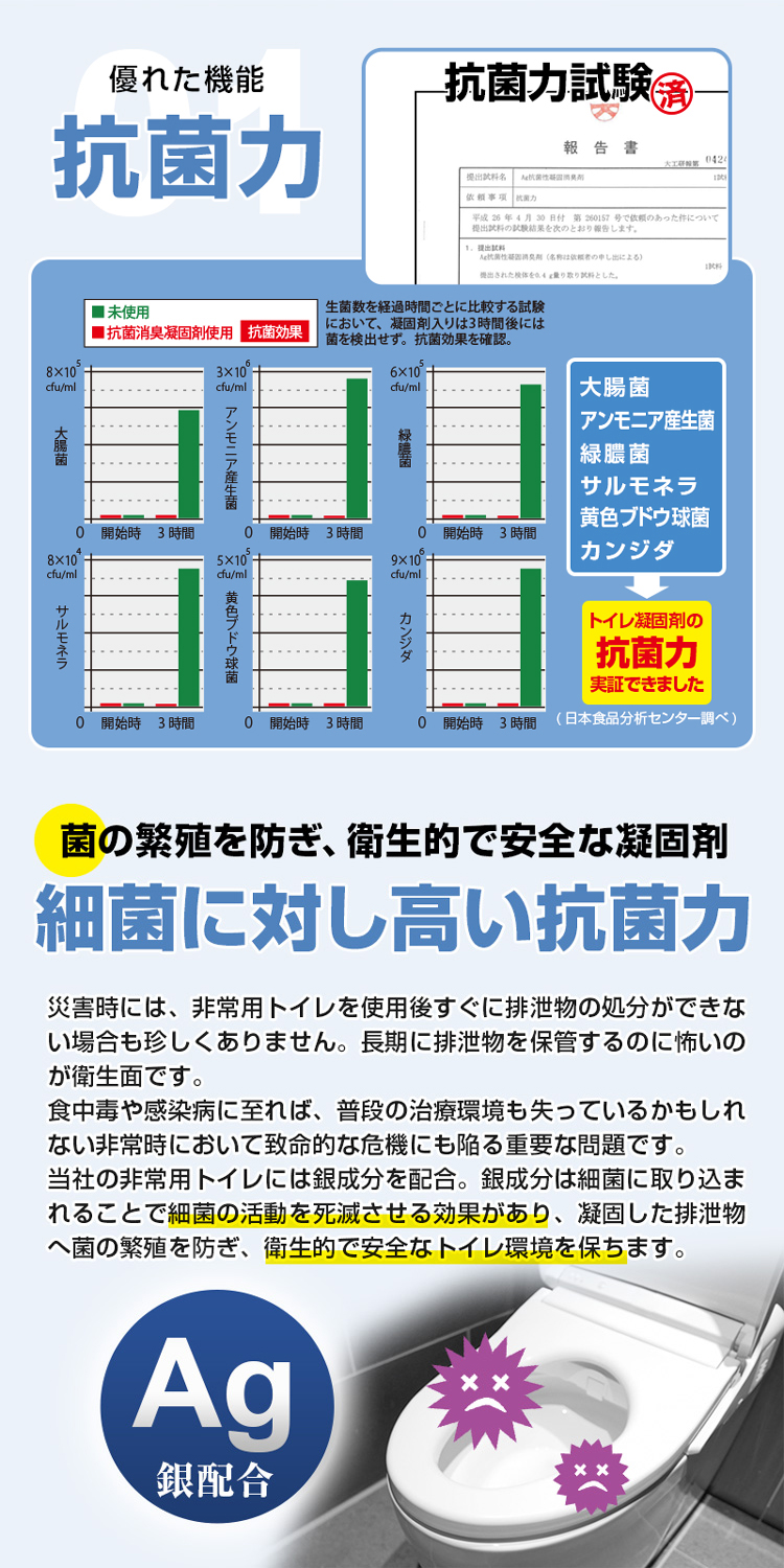 BR-961 非常用トイレセットお徳用30回（排泄袋付き） | 株式会社